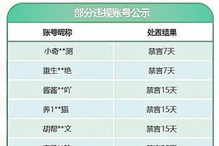 英超4月最新赛程：曼联5日03:15对切尔西，7日22:30对利物浦